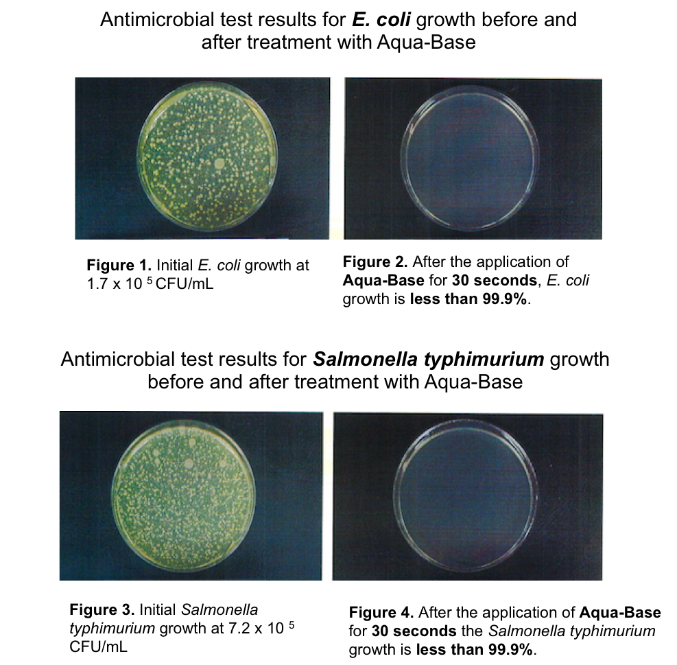 Aqua-Base Sanitising Surface Spray